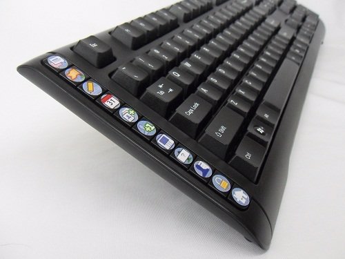 Foto: SOCIAL KEYBOARDS