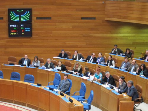 Frente común de los partidos para pedir anular las indemnizaciones de exdirectivos de NCG
