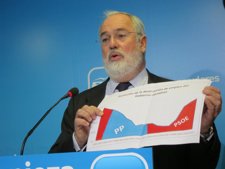 Arias Cañete 