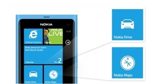 Foto: NOKIA