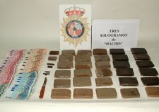 Droga Y Dinero Incautado