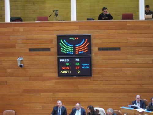 Aprobada la iniciativa para que la Ley de Costas incluya la legalización de los asentamientos del litoral gallego