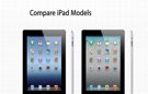 Nuevo iPad vs iPad 2: Comparativa y análisis