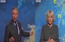 El Príncipe Carlos y Camila, presentan del tiempo