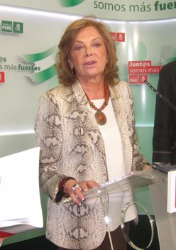 Amparo Rubiales