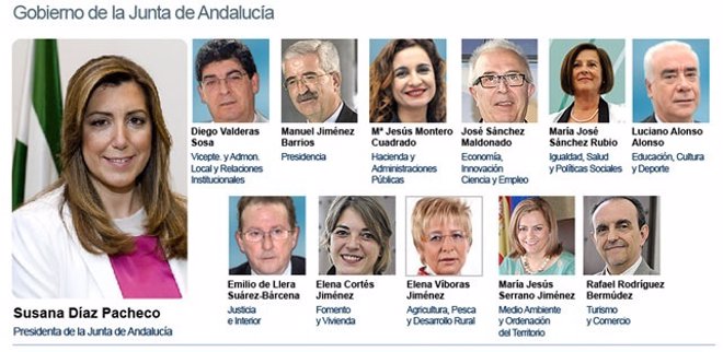Foto: Díaz sitúa a Jiménez Barrios en Presidencia y Sánchez Maldonado en Economía (EUROPA PRESS/JUNTA DE ANDALUCÍA)