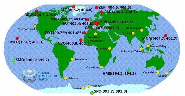 Concentraciones altas de CO2 en el hemisferio norte