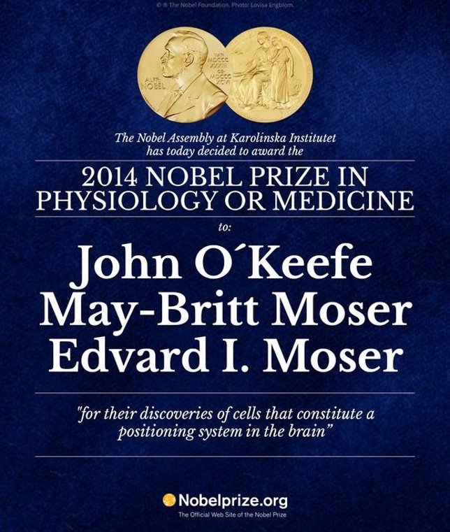 Premio Nobel de Medicina 