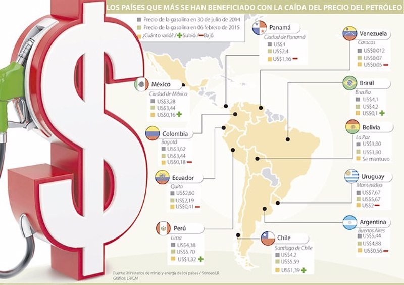 Reno kangu 1.2 gasolina las revocaciones