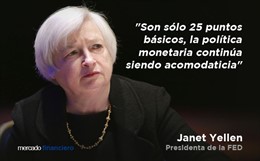 Yellen