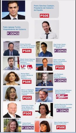 Tuit publicáu por Podemos Zaragoza col repartu de Carteres. 