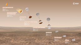 Misión ExoMars