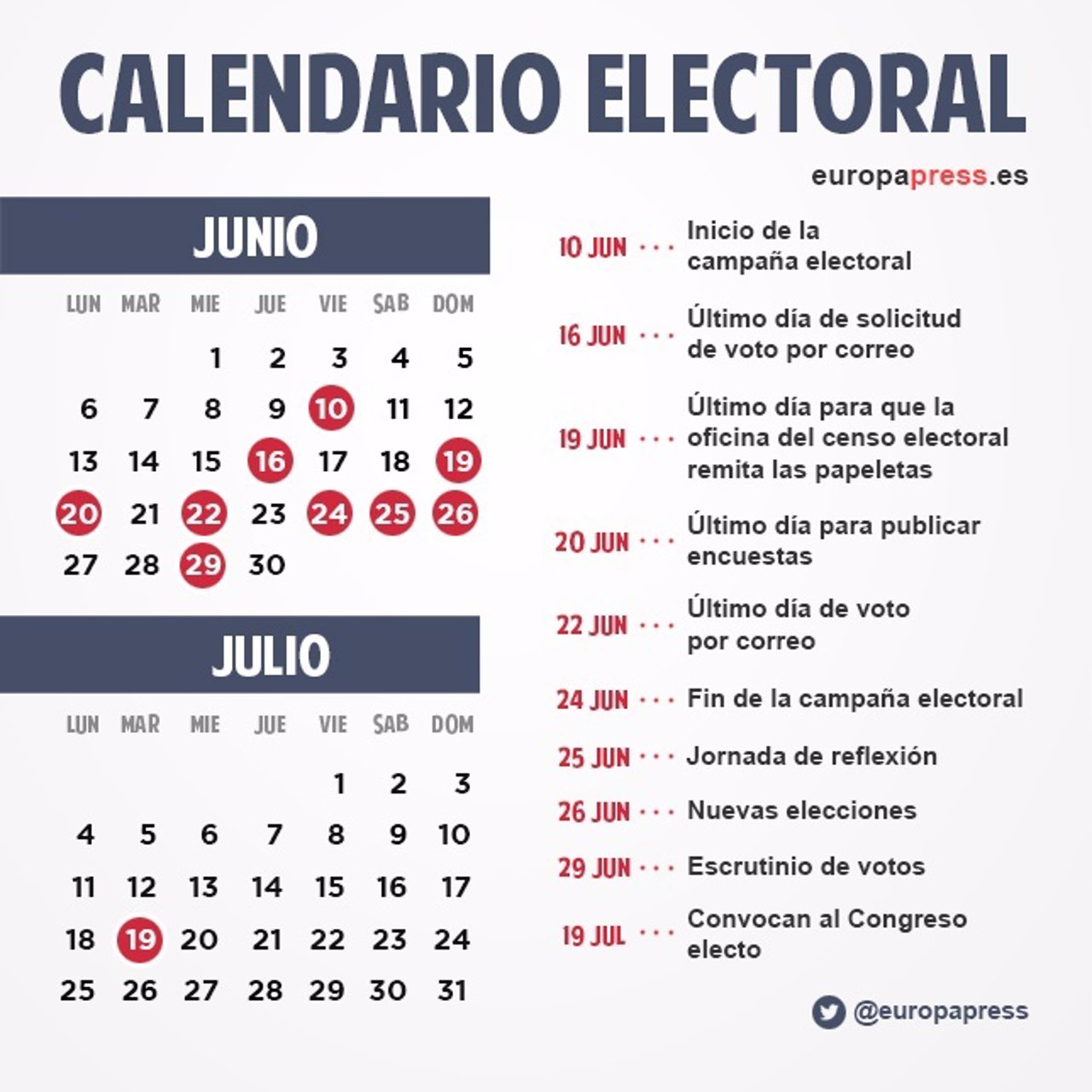 Elecciones Generales 2016 Los Hitos Del Calendario Electoral Hasta El 26 De Junio 3564