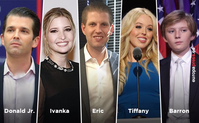 Hijos Trump