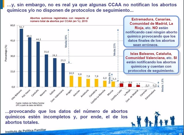 El aparato para la depuración de la cutis las revocaciones