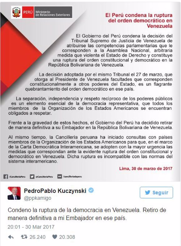 TWITTER PERU