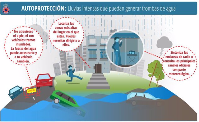 Protección Civil alerta por intensas precipitaciones en Canarias