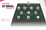 Mbappé, Valverde y De Paul lideran el once ideal de la jornada 18 de LaLiga EA Sports