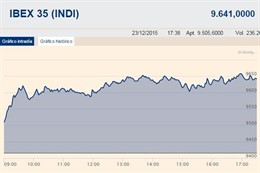 El Ibex sube un 2,39%