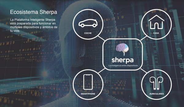 Sherpa presenta una plataforma para empresas que integra su asistente en vehículos y dispositivos IoT domésticos