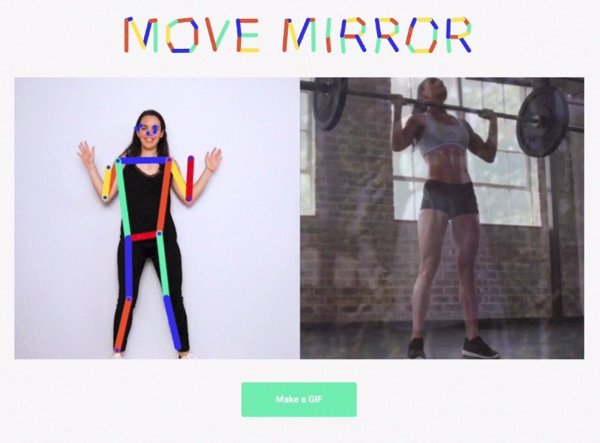 Google crea un espejo de IA que identifica la postura y refleja imágenes de otras personas