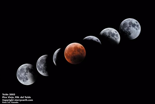 El eclipse total de Luna más largo del siglo podrá verse este viernes en España a partir de las 20.24 horas
