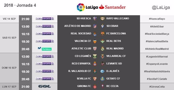 LaLiga intercambia los horarios del Leganés-Villarreal y Vallladolid-Alavés de la cuarta jornada