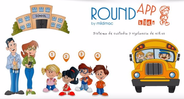 Presentan el sistema RoundApp Kids, una 'app' para localizar alumnos que se pierden en excursiones