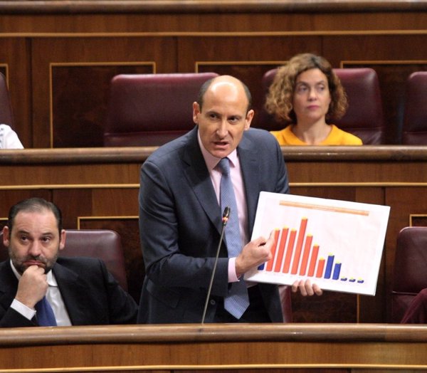El PSOE se compromete a aumentar prestaciones sociales vía Presupuestos y pide responsabilidad al PP para aprobarlos