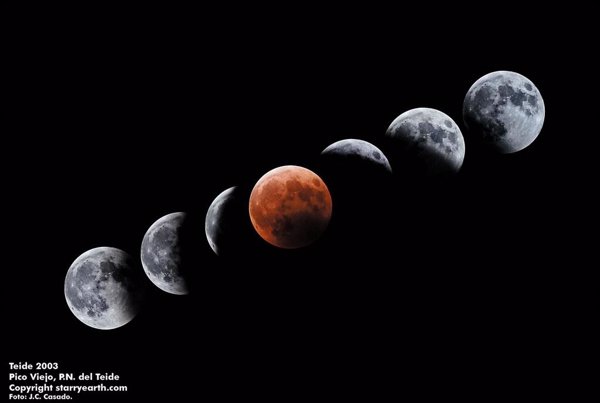 El eclipse total de Luna de esta noche podrá verse en toda España, pero solo el oeste podrá disfrutar de todas las fases