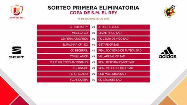 Bergantiños-Sevilla, Andorra-Leganés y Becerril-Real Sociedad, en la primera ronda de la Copa del Rey