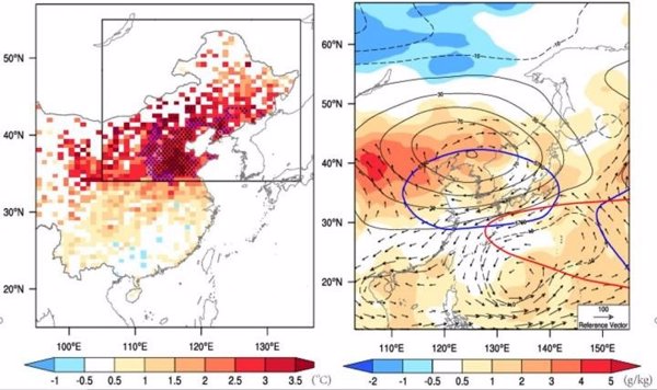 Un estudio estima que las olas de calor aumentarán en el futuro los problemas de salud en China