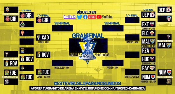 Girona, Cádiz, Oviedo y Fuenlabrada, a cuartos de final en el Trofeo Carranza de eSports