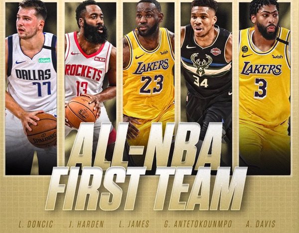 Luka Doncic cierran su gran año entrando en el mejor quinteto de la temporada de la NBA