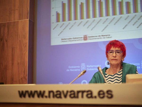 Navarra alcanza por primera vez los 421 casos en un día y registra un nuevo fallecimiento