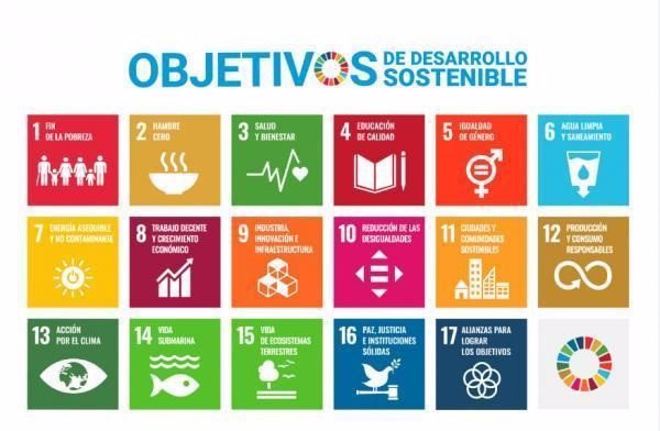 El Observatorio de Sostenibilidad desarrolla 'ODS Maps', una 'app' para ayudar a los ayuntamientos con los ODS de la ONU