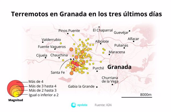 El 112 atiende casi 750 avisos y gestiona 158 incidencias por los terremotos de Granada