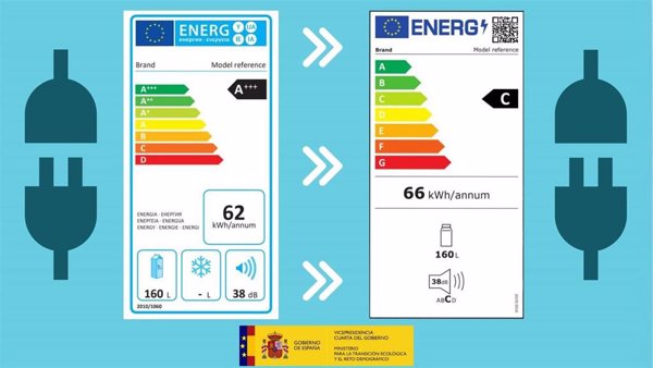 El nuevo etiquetado energético de electrodomésticos entra en vigor el 1 de marzo