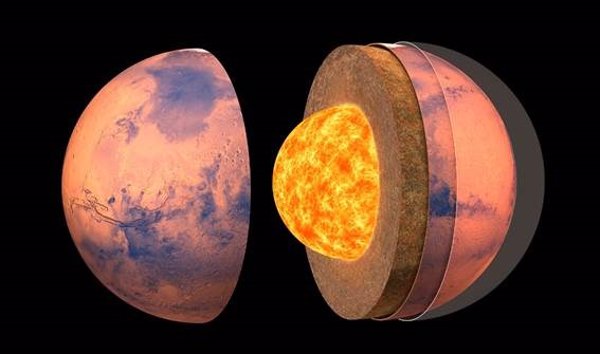 La misión Insight de la NASA confirma que Marte tiene un núcleo líquido y metálico