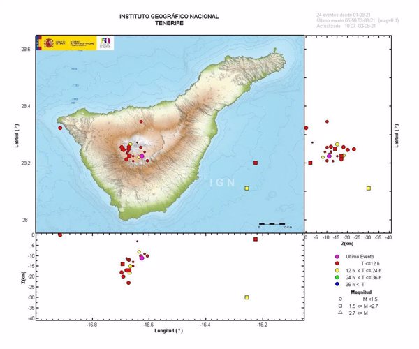 El IGN detecta 30 pequeños terremotos en el Teide (Tenerife)