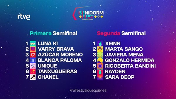 Luna Ki y Xeinn abrirán las semifinales del Benidorm Fest para elegir la canción de Eurovisión 2022
