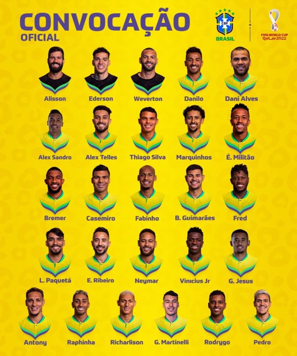 Neymar lidera a una Brasil con los madridistas Vinícius, Rodrygo y Militão y con Dani Alves
