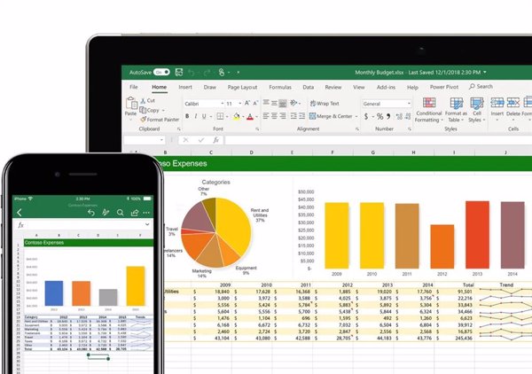Microsoft Excel incluye sugerencias de fórmulas en la última actualización de su versión web