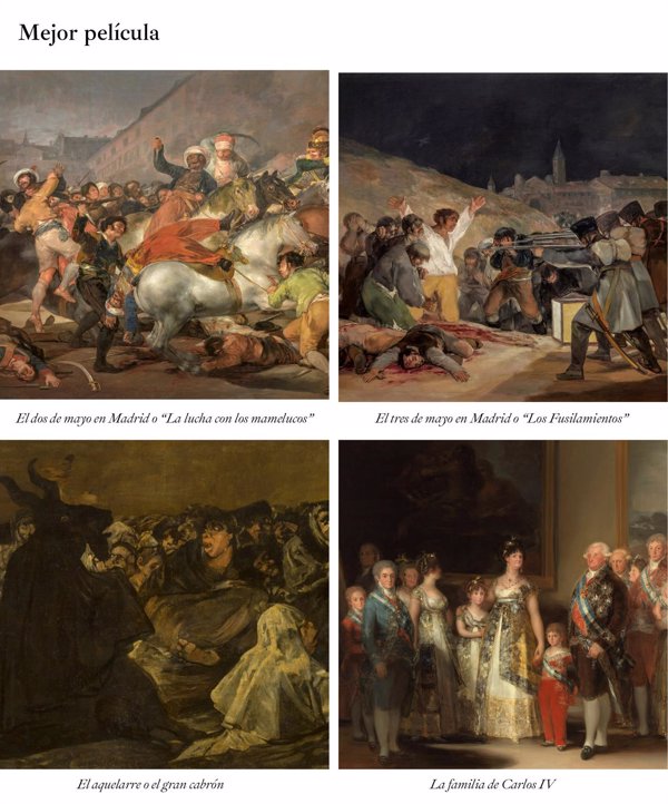 El Museo del Prado lanza los 'Premios Goya' de Goya para designar las mejores obras del artista
