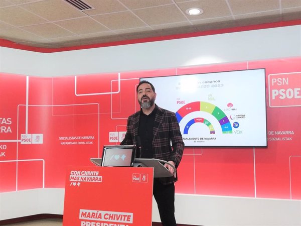 UPN obtendría 13-14 escaños, el PSN 12-13 y EH Bildu sería tercera fuerza en Navarra con 8, según una encuesta del PSN