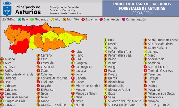 El riesgo de incendio forestal será 'extremo' en 18 municipios asturianos este sábado