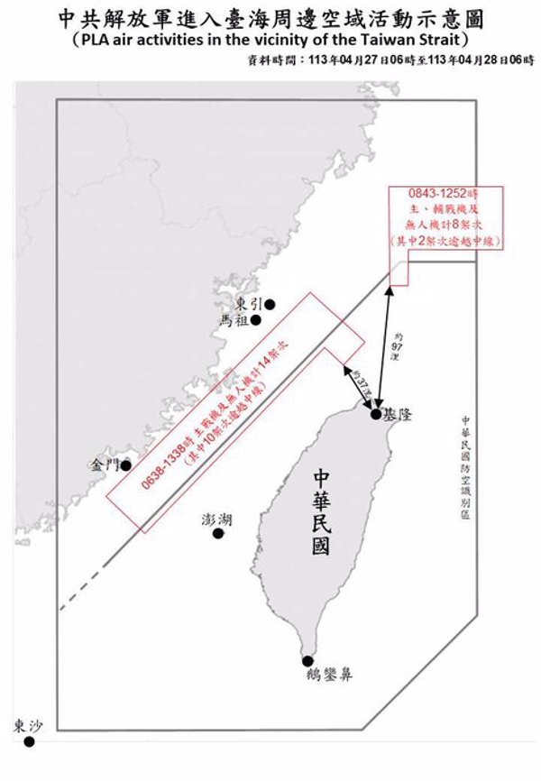 Taiwán detecta 22 cazas y cuatro buques del Ejército chino en sus inmediaciones