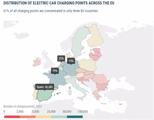 España se cuela en el 'top ten' de los países europeos con más puntos de recarga de vehículos