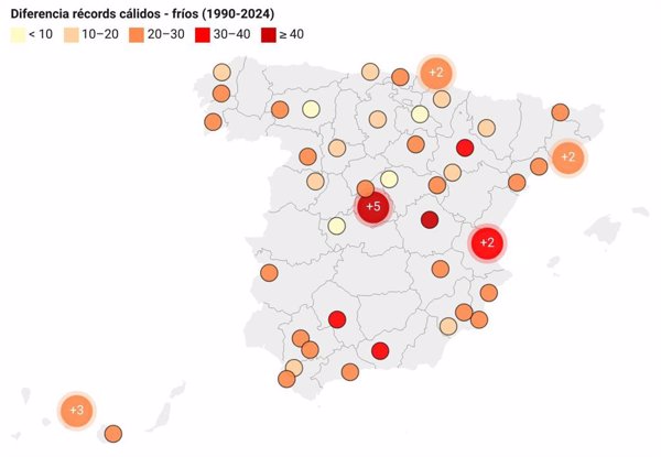 España ha registrado más de seis récords cálidos por cada uno frío entre 1990 y 2024, según Eltiempo.es