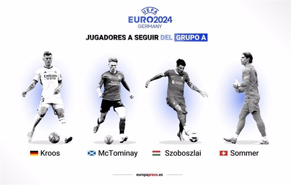 Jugadores a seguir del Grupo A de la Eurocopa 2024